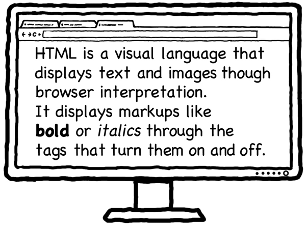 HTML desktop icon