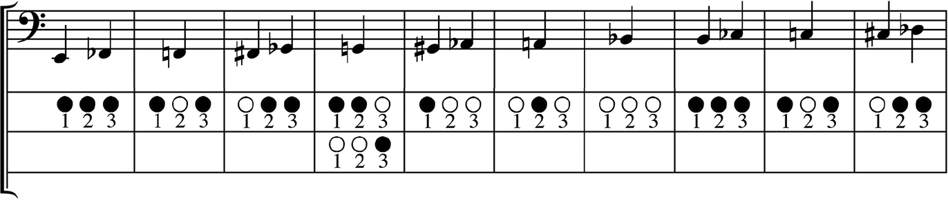 Baritone-BassClef-1