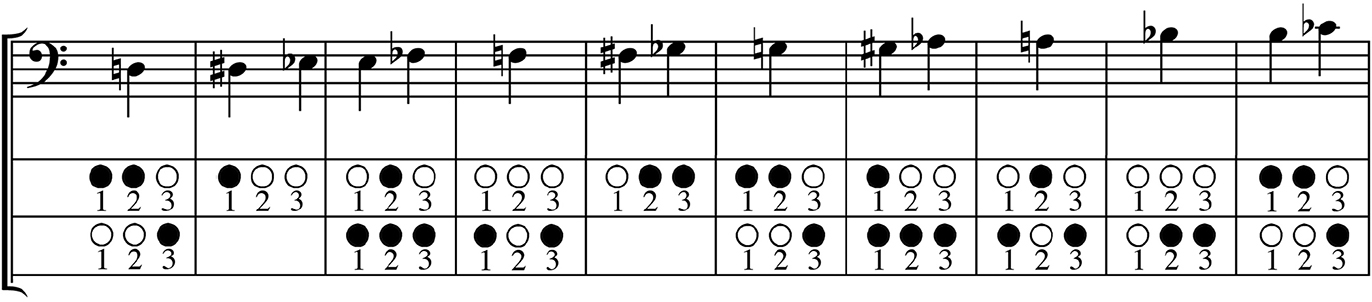 Baritone-BassClef-2
