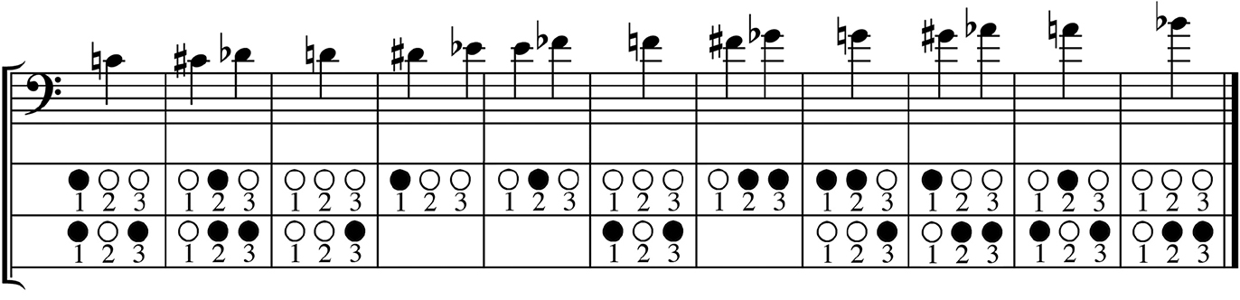 Baritone-BassClef-3