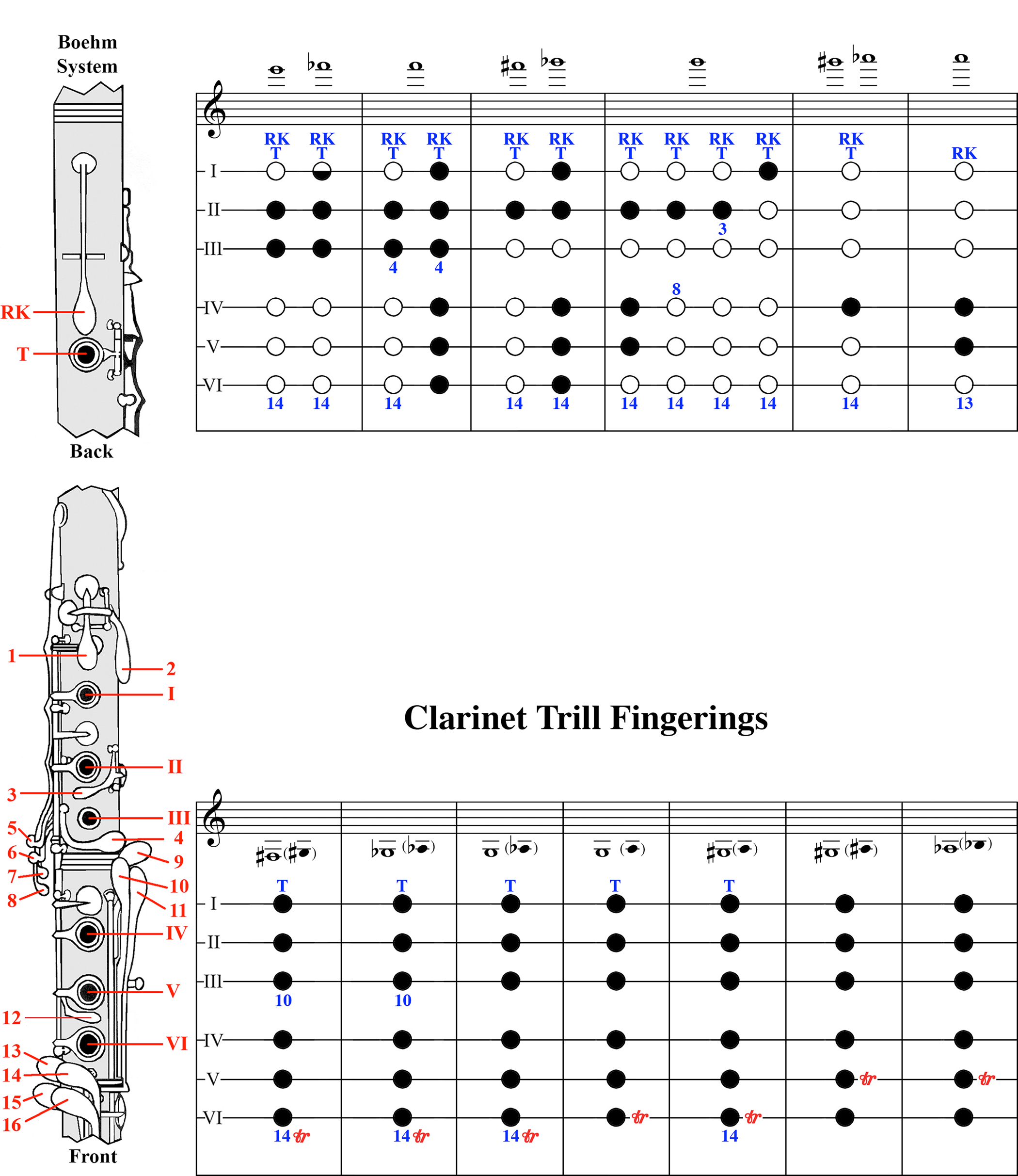 Clarinet-3